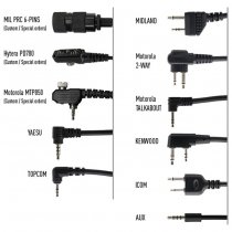 Earmor M52 Tactical PTT & Finger Switch - Kenwood