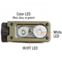 Streamlight Sidewinder X Military Model - Coyote