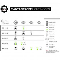 S&S Precision Manta Strobe MS-0011 - IR / Green