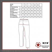 MFHHighDefence STORM Tactical Pants Ripstop - Black - S