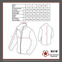 MFHHighDefence SCORPION Soft Shell Jacket - M95 CZ Camo - L