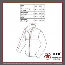 MFH British Thermal Jacket - Olive & Khaki - 4XL