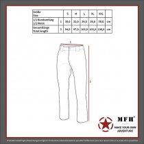 MFHHighDefence US Underpants Level 2 GEN III - Coyote - S