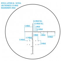 Sightmark Latitude 15-45x60 Tactical Spotting Scope